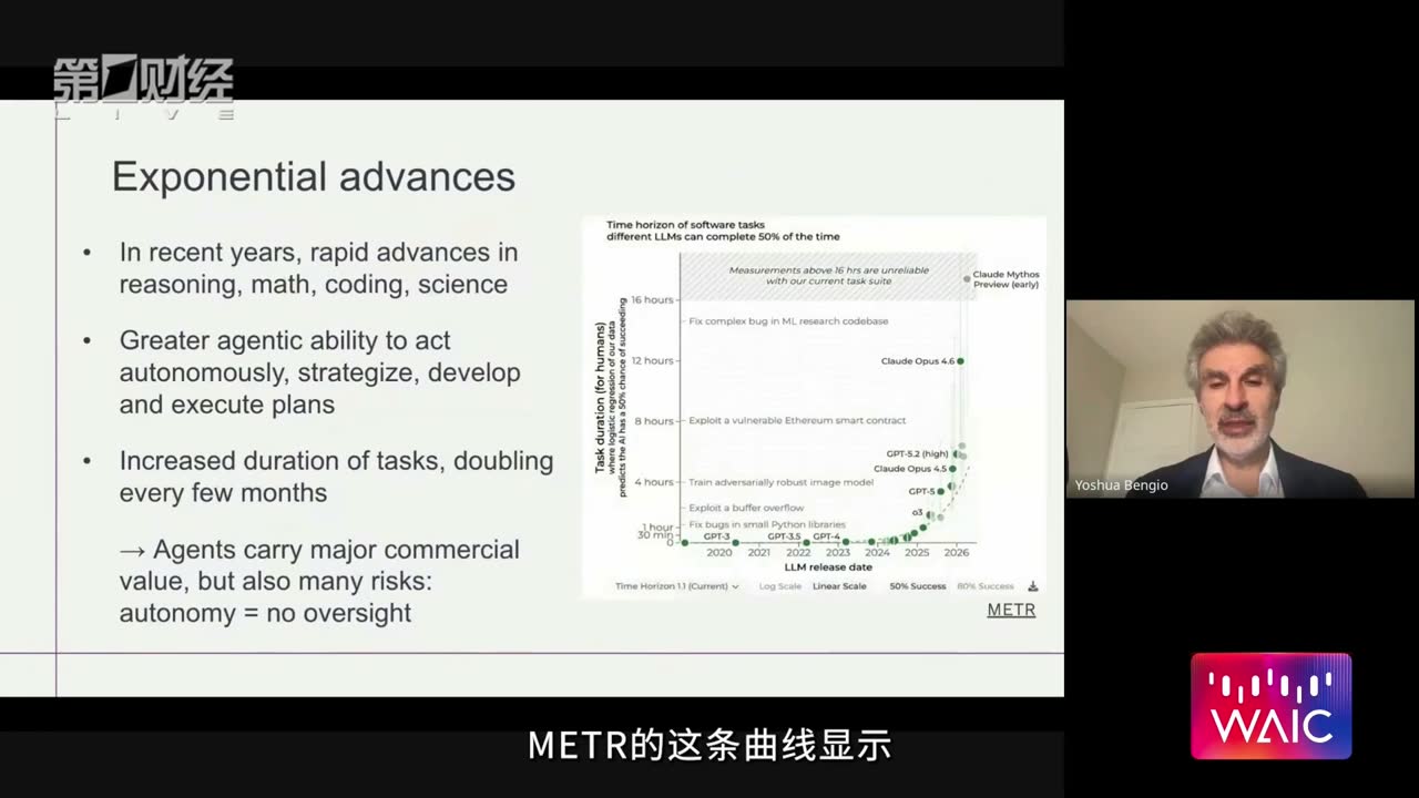 约书亚·本吉奥：当智能体必须自主，谁来证明它足够安全？现场画面