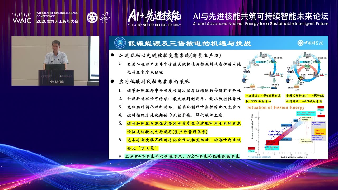 詹文龙：AI 如何进入一套跨越数十年的先进核能工程？现场画面 1