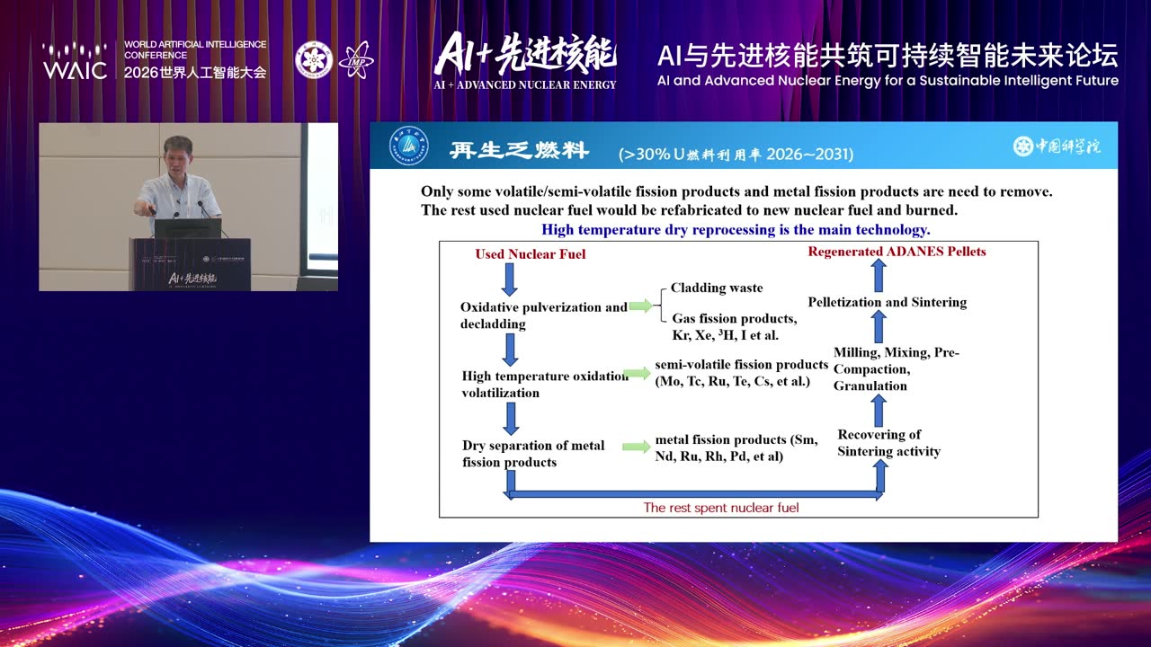 詹文龙：AI 如何进入一套跨越数十年的先进核能工程？现场画面 2