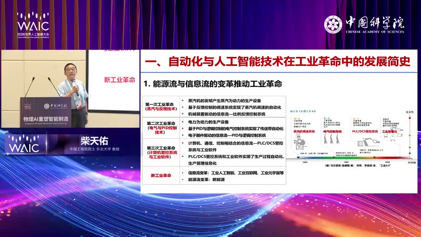 柴天佑：工业智能不是把通用 AI 搬进工厂现场画面 1