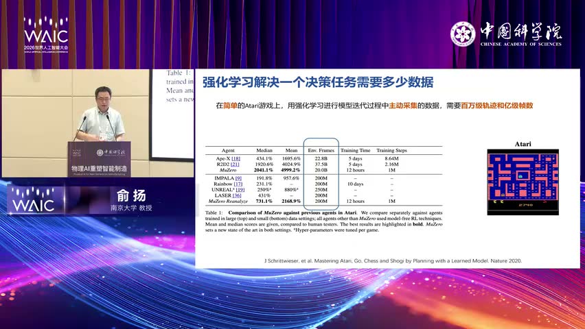 俞扬：工业现场不允许试错，强化学习还能怎么学？现场画面 1