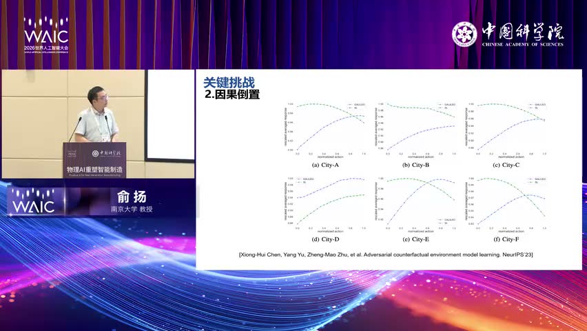 俞扬：工业现场不允许试错，强化学习还能怎么学？现场画面 2