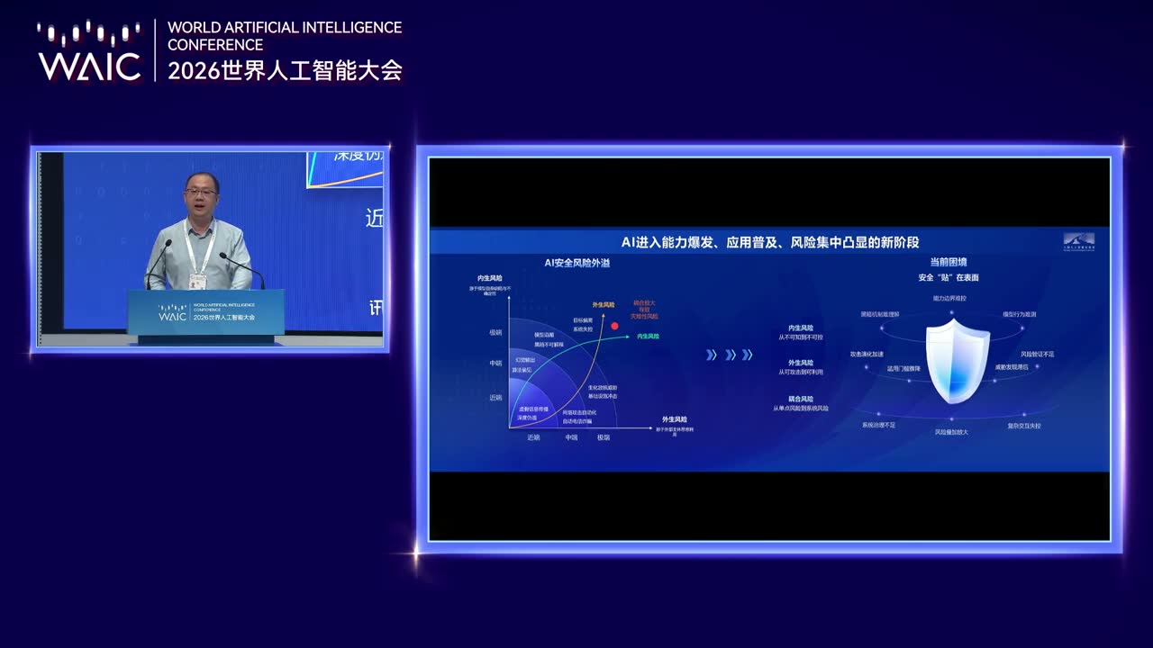 科学前沿论坛：当 Coding 接近满分，科研为什么还只有 3%？现场画面 2